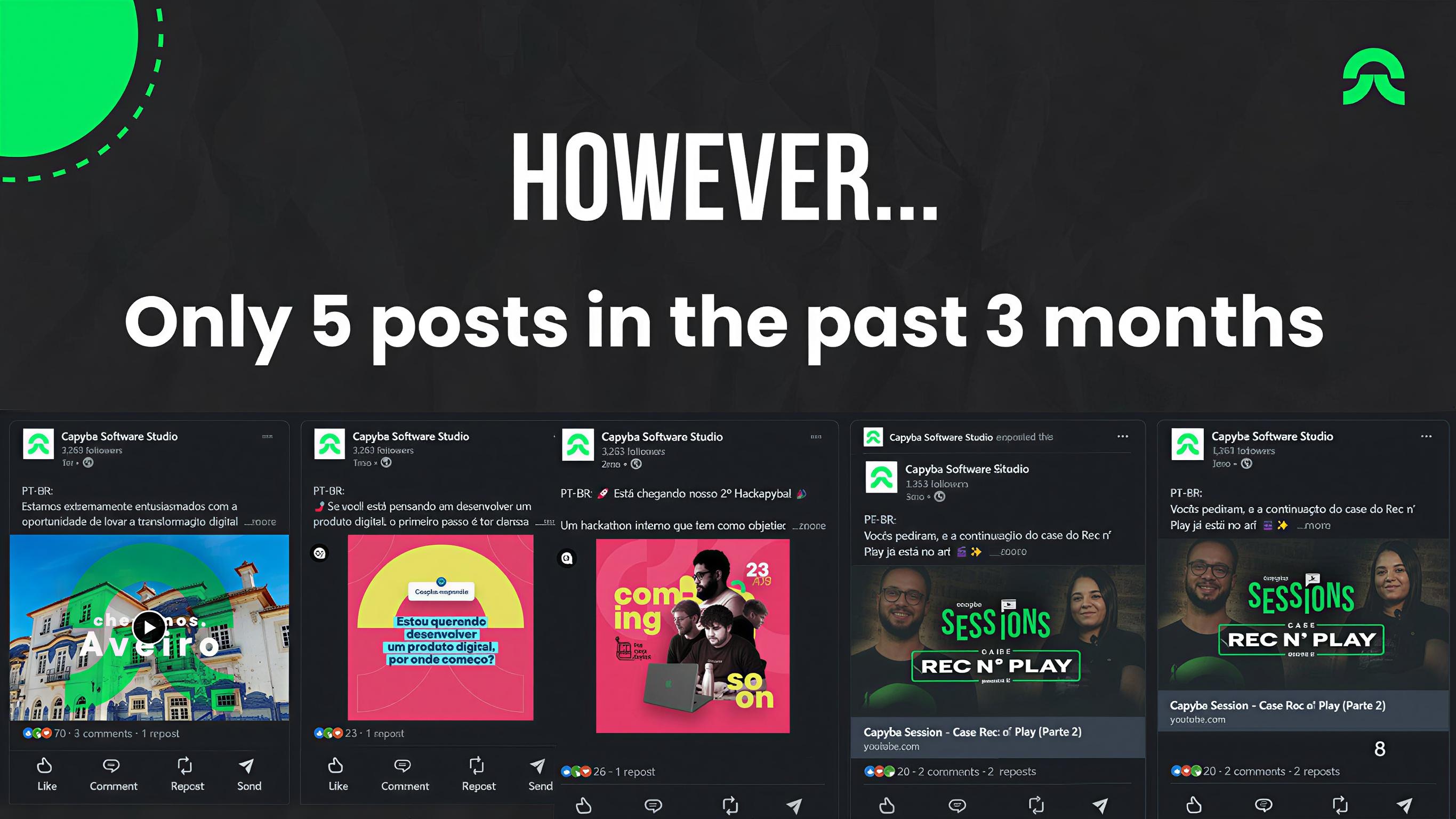 Realidad de publicación