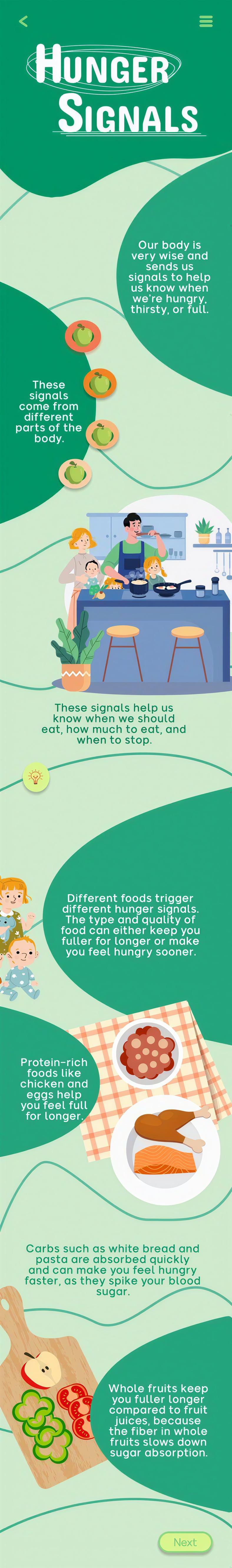 Pantalla Hunger Signals